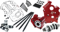 0925-1330
