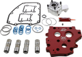 0932-0029