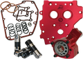 0932-0030