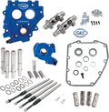 Cam Chest with Plate Kit - 585CE - Easy Start Cams - Twin Cam