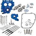 Cam Chest with Plate Kit - 585C - Standard Cams - Twin Cam