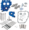 Cam Chest with Plate Kit - 509C Standard Cams - Twin Cam