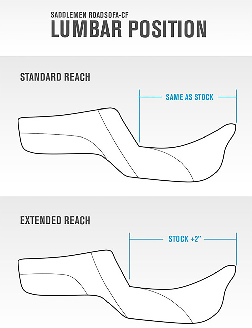Step-Up Seat - Front Lattice Stitch - Black - Extended Reach - FL '23-'24