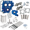 Cam Chest with Plate Kit - 585CE - Easy Start Cams - Twin Cam