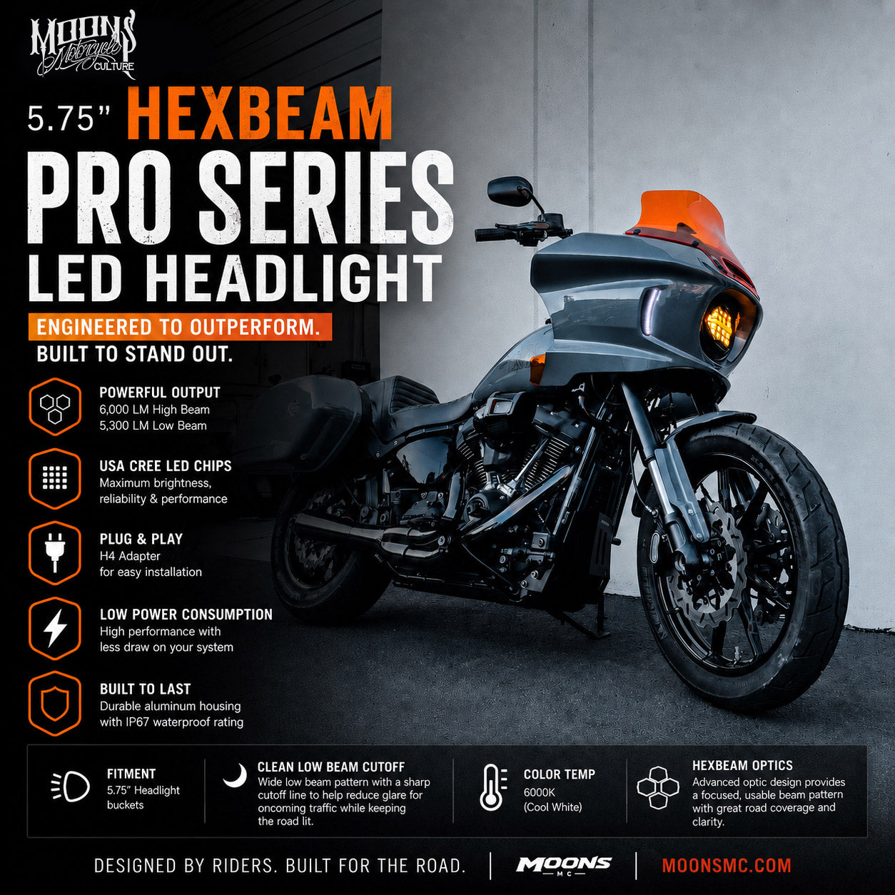 MOONSMC® 5.75 HexBeam Pro Series LED Headlight