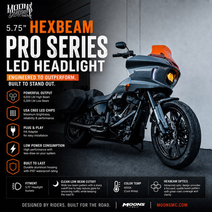 MOONSMC® 5.75 HexBeam Pro Series LED Headlight